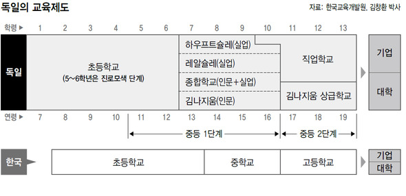 이미지를 클릭하면 더 크게 보실수 있습니다.