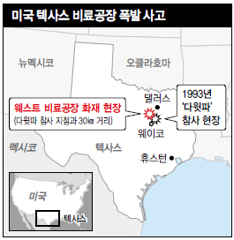 미국 텍사스 비료공장 폭발사고