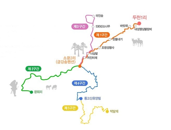 탐방로