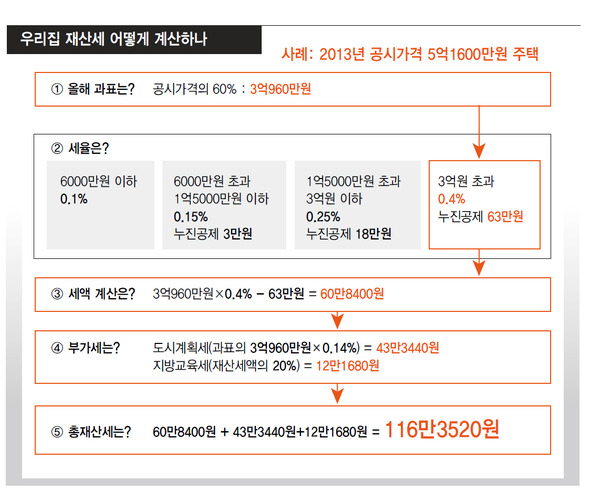 이미지를 클릭하면 더 크게 보실 수 있습니다