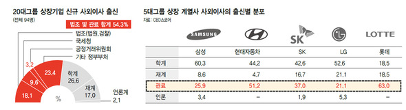 이미지를 클릭하시면 더 크게 보입니다