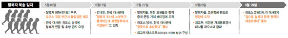 (※클릭하면 이미지가 커집니다.)