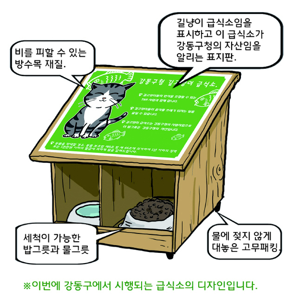 강풀 제공