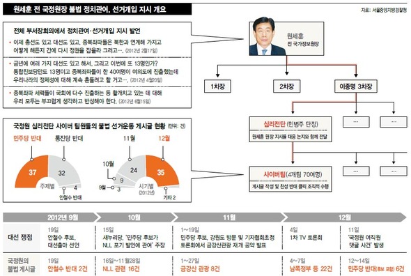 ※ 클릭하시면 이미지가 커집니다