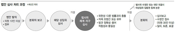 (※ 클릭하시면 더 크게 보실 수 있습니다)