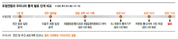 (※클릭하면 이미지가 커집니다.)