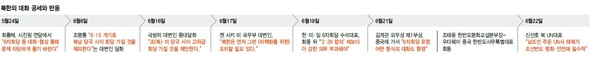 * 클릭하면 크게 볼 수 있습니다