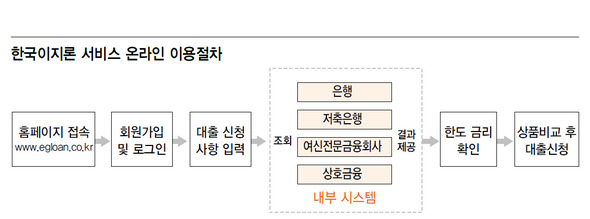 클릭하시면 더 큰 이미지를 보실 수 있습니다.