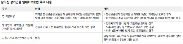 (※ 클릭하시면 더 크게 보실 수 있습니다)