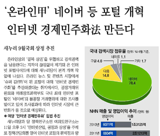동아일보