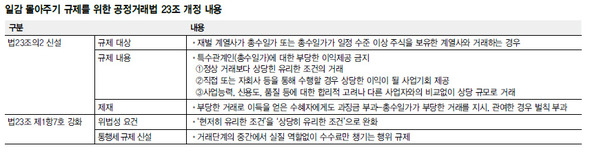 ※ 클릭하면 이미지가 크게 보입니다.