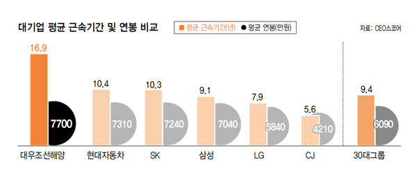 이미지를 클릭하면 더 크게 보실 수 있습니다