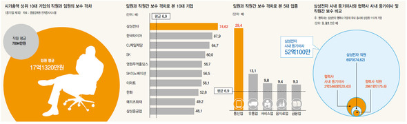 ※ 이미지를 클릭하면 크게 볼 수 있습니다