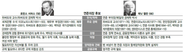 (※클릭하면 이미지가 커집니다.)