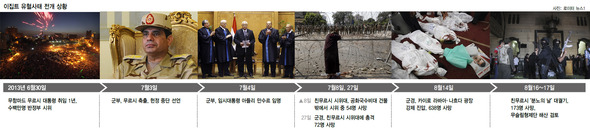 ※ 클릭하면 이미지가 크게 보입니다.