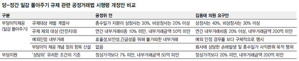 (※클릭하면 이미지가 커집니다.)
