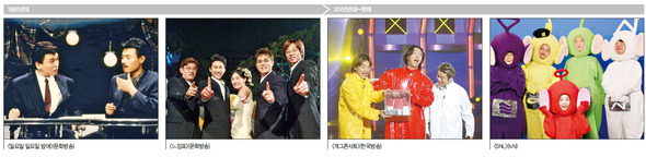 (※클릭하면 이미지가 커집니다.)