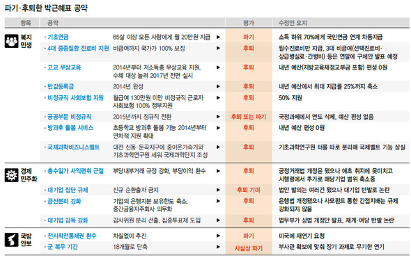 (※ 클릭하시면 더 크게 보실 수 있습니다)