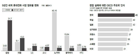 ※ 클릭하면 이미지가 크게 보입니다.