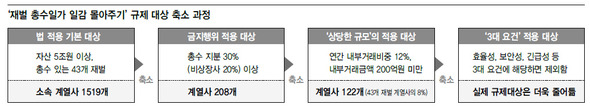 ※ 클릭하면 이미지가 크게 보입니다.