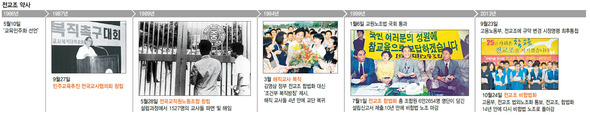 ※ 클릭하면 크게 볼 수 있습니다