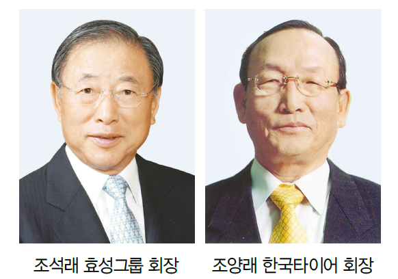 만든곳: Daum카페: 한국 네티즌본부