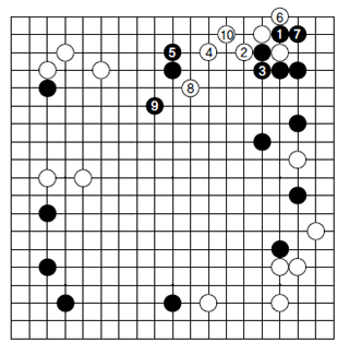 <1도>(실전진행)