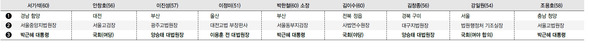 ※ 클릭하면 크게 보입니다