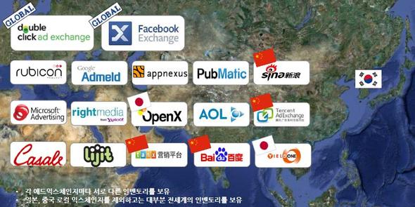 자료 제공 : 나스미디어 <글로벌 애드익스체인지>