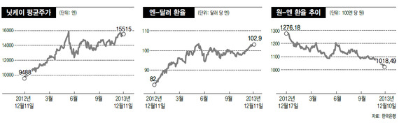 ※ 이미지를 누르시면 확대됩니다.