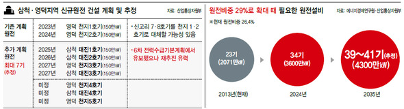 ※ 이미지를 누르시면 확대됩니다