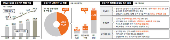 ※ 이미지를 누르시면 확대됩니다