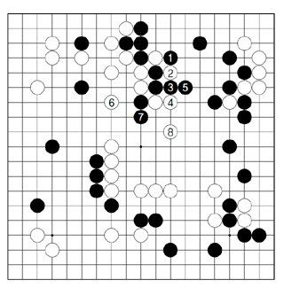 <1도>(백의 의도)