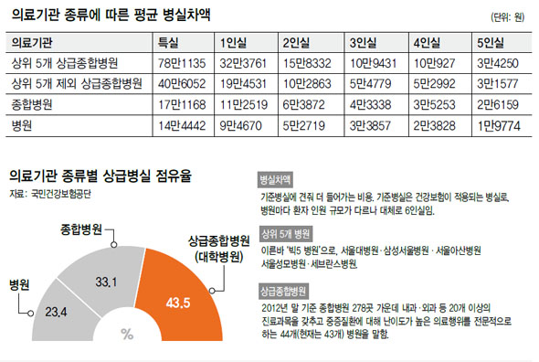 ※ 이미지를 클릭하면 크게 보입니다.