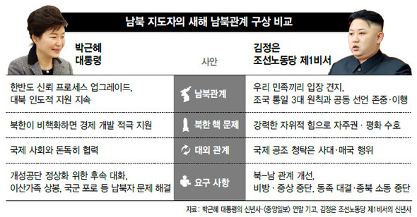 사진이 안보일 때→우측클릭→'사진보기' 클릭. ☞작성: Daum카페: 한국 네티즌본부