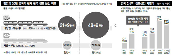 ※ 클릭하면 확대됩니다.