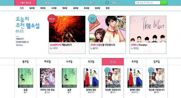 2013년 1월부터 포털 사이트 네이버가 연재를 시작한 ‘웹소설’
