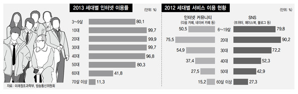 ※ 클릭하면 이미지가 크게 보입니다.