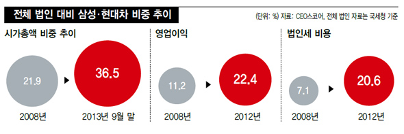 ※ 클릭하면 이미지가 크게 보입니다.