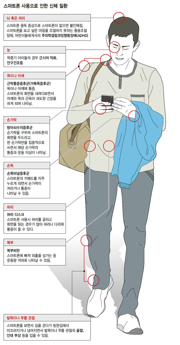 사진이 안보일 때→우측클릭→'사진보기' 클릭. ☞작성: Daum카페: 한국 네티즌본부