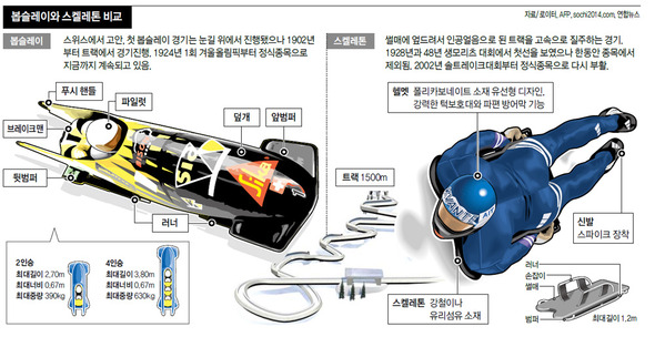 ※ 클릭하시면 확대됩니다.