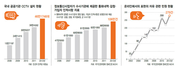 (※ 클릭하시면 더 크게 보실 수 있습니다)