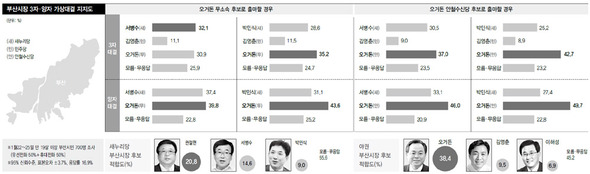 ※ 클릭하면 이미지가 커집니다