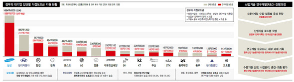 ※ 그래픽을 클릭하면 확대됩니다.