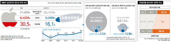 (※ 클릭하면 더 크게 보실 수 있습니다)