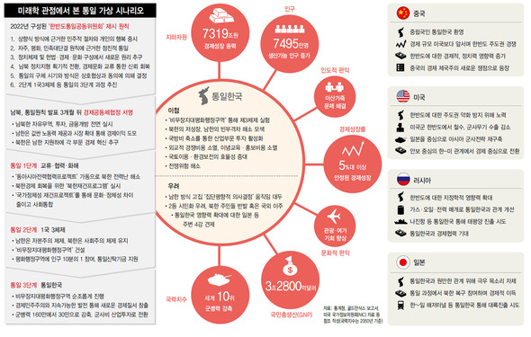 ※클릭하시면 확대됩니다.