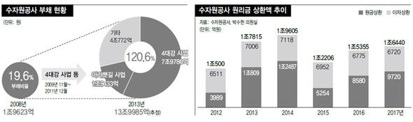 ※ 클릭하면 이미지가 확대됩니다.