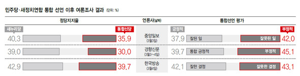 (※ 클릭하시면 더 크게 보실 수 있습니다)