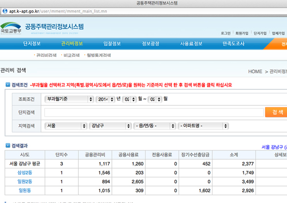 시험 운영중인 공동주택관리정보시스템의 동 분류 오류