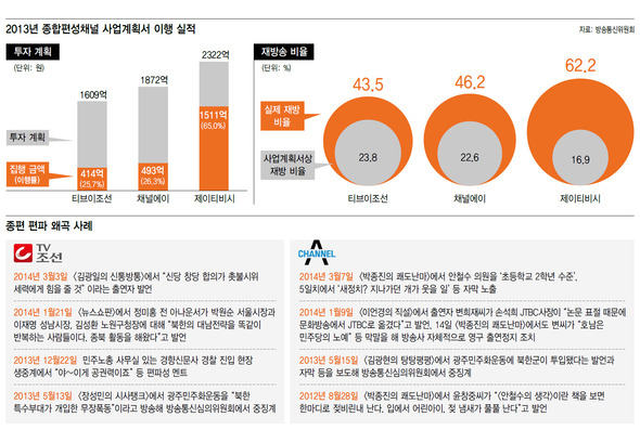 (※클릭하면 확대됩니다.)